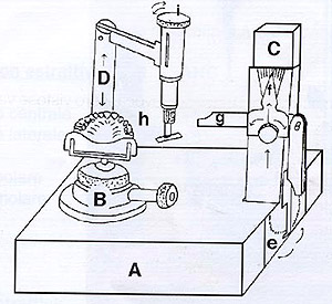 Esquema del aparato TARG
